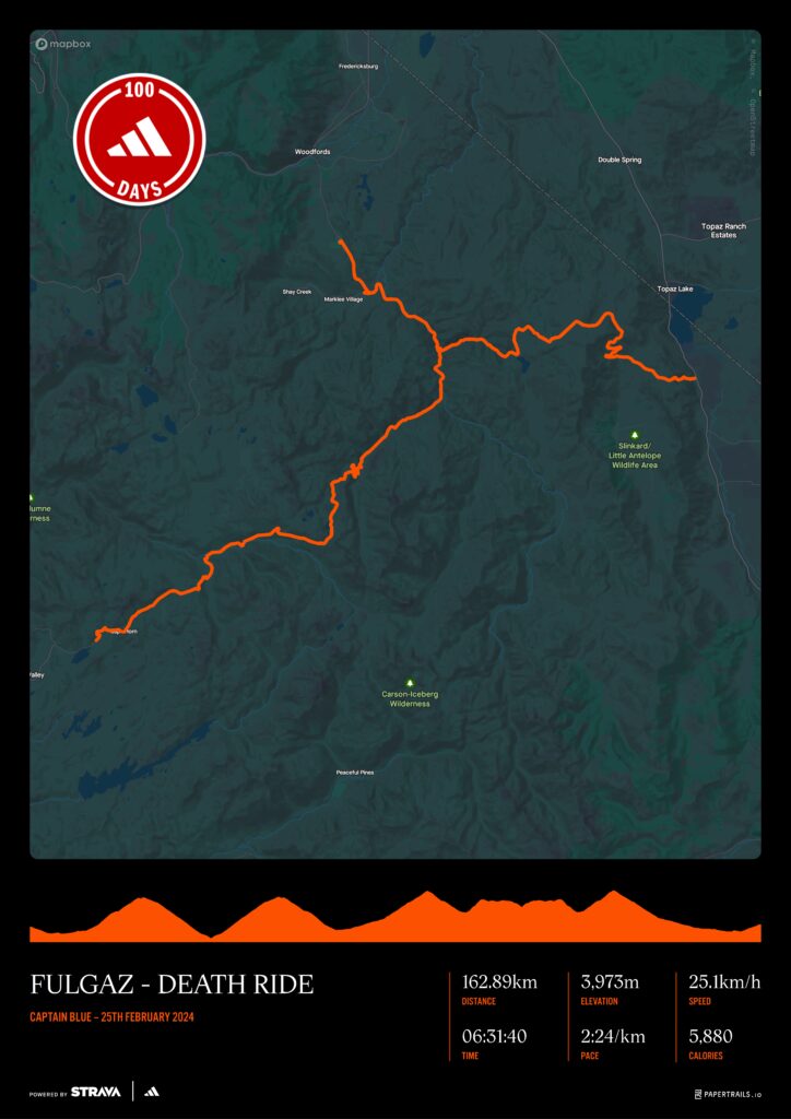 FulGaz/adidas/Strava Graphic